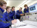 Lernen am Elektrogerät